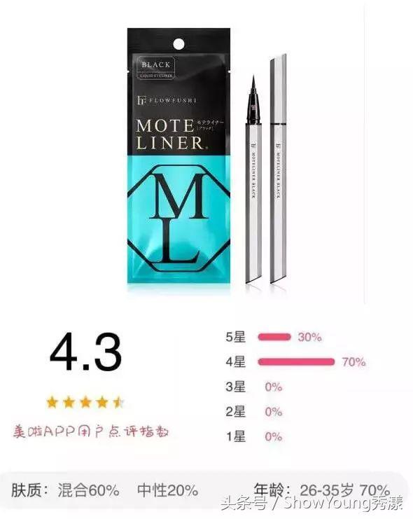 眼線膏怎么畫眼線（如何用眼線膏畫出超美的眼線）(17)