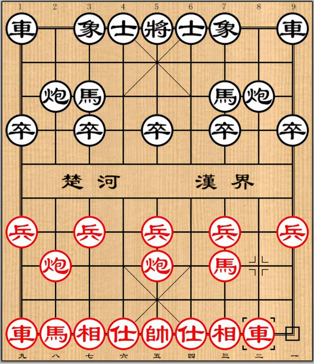 怎樣下象棋（初學(xué)者學(xué)習(xí)象棋的方法）(1)