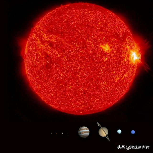 太陽系八大行星示意圖（太陽系八大行星運動軌跡示意圖）(6)