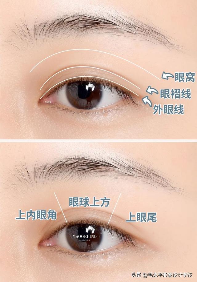 怎么畫眼影 初學者淡妝（這才是真正適合你的眼影畫法）(5)