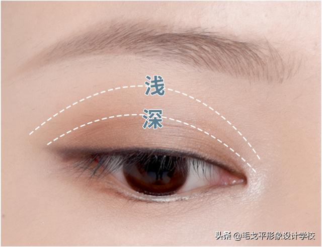 怎么畫眼影 初學者淡妝（這才是真正適合你的眼影畫法）(8)