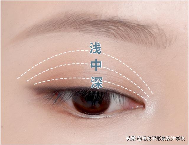 怎么畫眼影 初學者淡妝（這才是真正適合你的眼影畫法）(9)