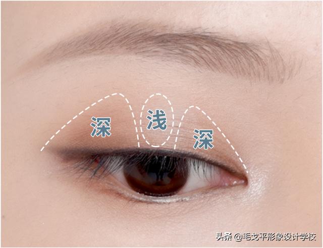 怎么畫眼影 初學者淡妝（這才是真正適合你的眼影畫法）(13)