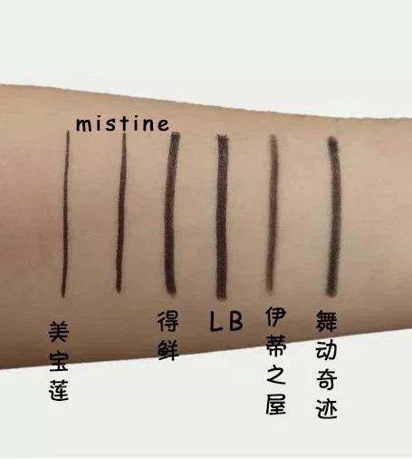 美寶蓮的眼線筆怎么樣（我們做了八支網(wǎng)紅眼線筆的測評）(2)