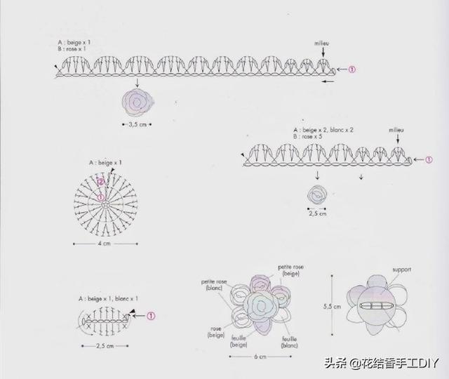 披肩的系法圖解大全（鉤針編織毛線披肩圖解）(16)
