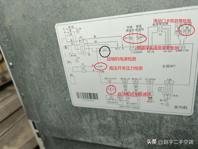 空調(diào)開著突然就f0了怎么辦（空調(diào)不制冷顯示f0解決方法）(1)