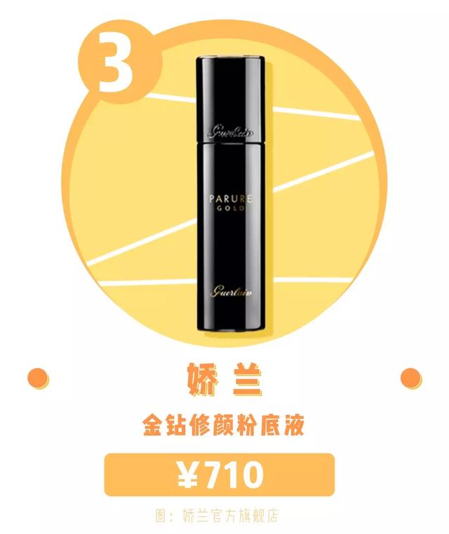 十大最好用粉底液排行榜（年度最佳粉底TOP10）(32)