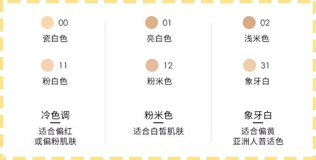 十大最好用粉底液排行榜（年度最佳粉底TOP10）(35)