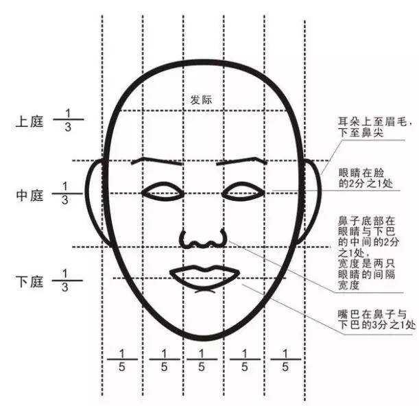 發(fā)型設(shè)計(jì)男生短發(fā)（關(guān)于男士發(fā)型設(shè)計(jì)的最強(qiáng)寶典）(3)