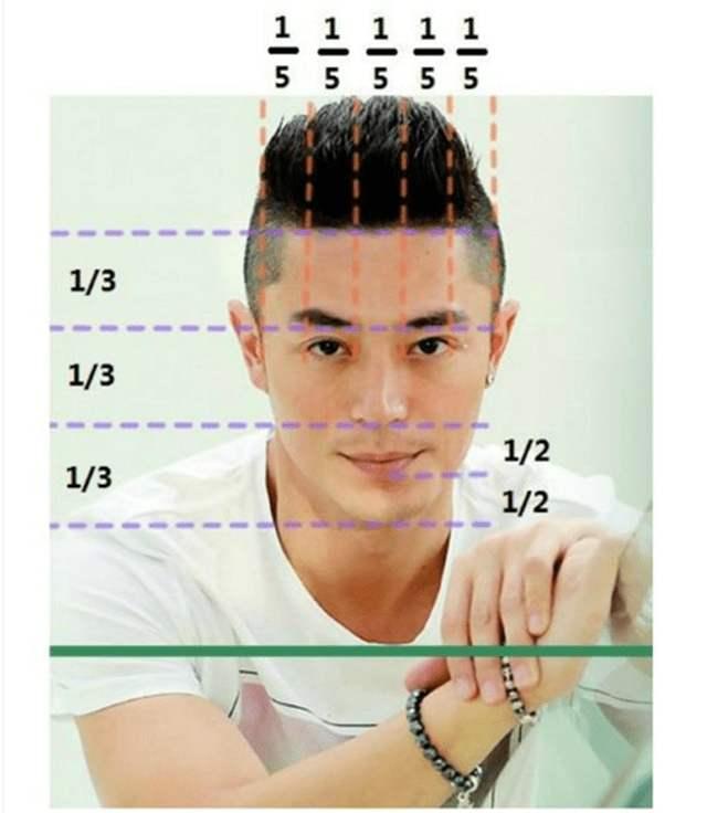 發(fā)型設(shè)計(jì)男生短發(fā)（關(guān)于男士發(fā)型設(shè)計(jì)的最強(qiáng)寶典）(4)
