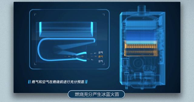 燃?xì)鉄崴鲝?qiáng)排和直排有什么區(qū)別（熱水器排煙方式裝什么樣的比較好）(4)