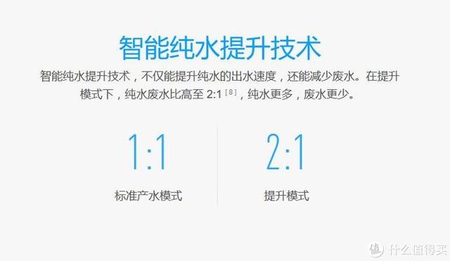 小米凈水器哪款性?xún)r(jià)比最高（小米凈水器性?xún)r(jià)比選購(gòu)指南）(8)