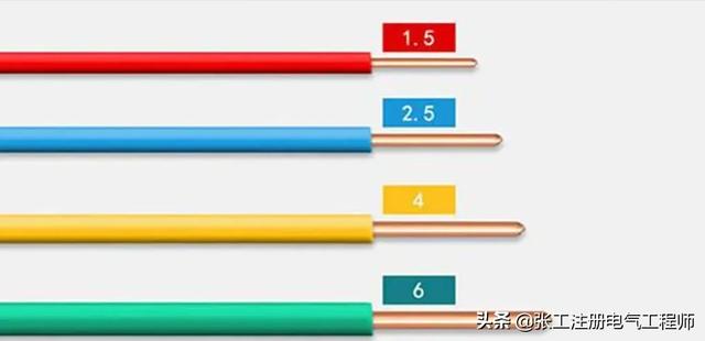 byj是什么意思（BYJ與BV有什么區(qū)別）(1)