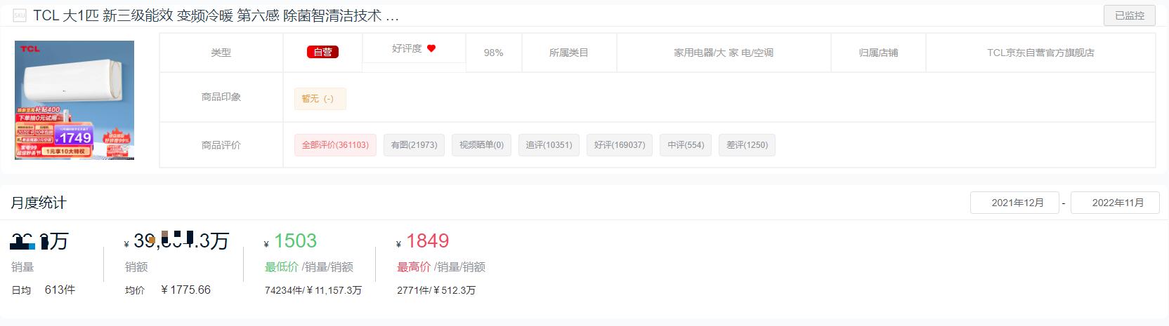 空調(diào)哪個(gè)品牌耐用（2022全年度空調(diào)十大熱門品牌銷量榜單）(8)