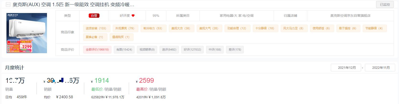 空調(diào)哪個(gè)品牌耐用（2022全年度空調(diào)十大熱門品牌銷量榜單）(12)