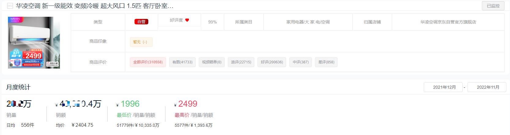 空調(diào)哪個(gè)品牌耐用（2022全年度空調(diào)十大熱門品牌銷量榜單）(16)