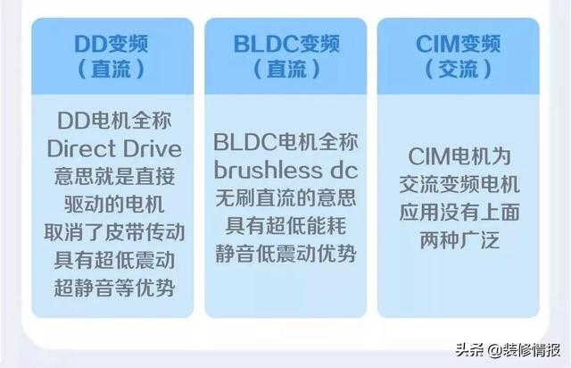滾筒洗衣機(jī)好還是波輪的好（洗衣機(jī)滾筒和波輪怎么選）(12)