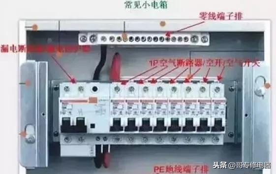 查漏電點最簡單的方法（家庭線路如何檢查漏電）(2)