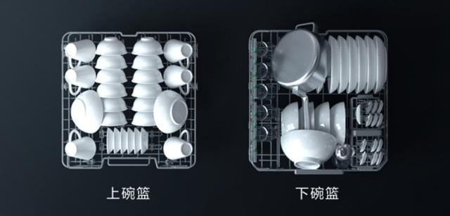 華帝洗碗機質(zhì)量怎么樣（華帝洗碗機JWV12-A6深度測評）(31)