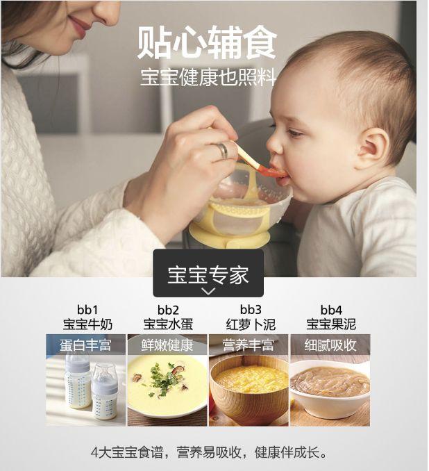 國產(chǎn)微波爐十大排名前四（微波爐買什么牌子最好）(8)
