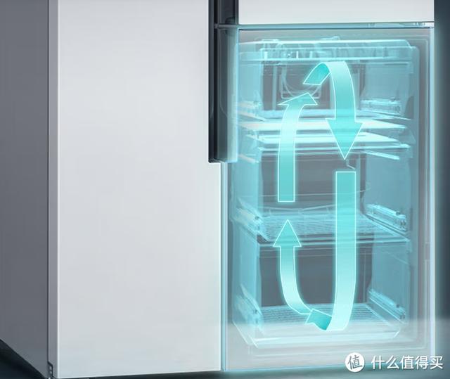 冰箱什么牌子的冰箱最好（冰箱保姆級攻略與機型推薦）(6)