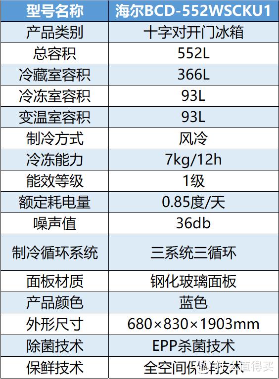 冰箱什么牌子的冰箱最好（冰箱保姆級攻略與機型推薦）(30)