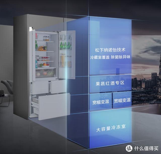 冰箱什么牌子的冰箱最好（冰箱保姆級攻略與機型推薦）(50)