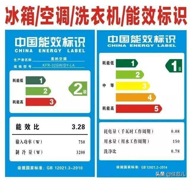 中央空調(diào)好還是掛式空調(diào)好（中央空調(diào)與壁掛空調(diào)怎么選）(1)