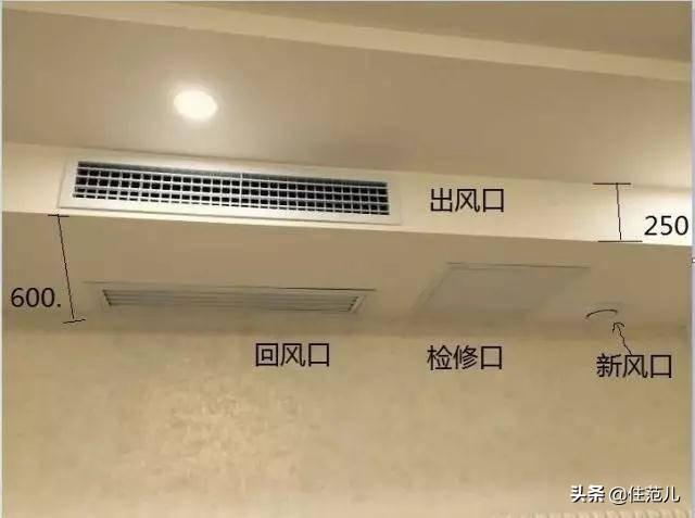 中央空調(diào)好還是掛式空調(diào)好（中央空調(diào)與壁掛空調(diào)怎么選）(3)