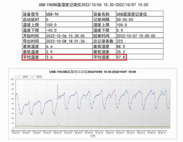 tcl冰箱質(zhì)量怎么樣（tcl格物冰箱q10 深度評測）(29)