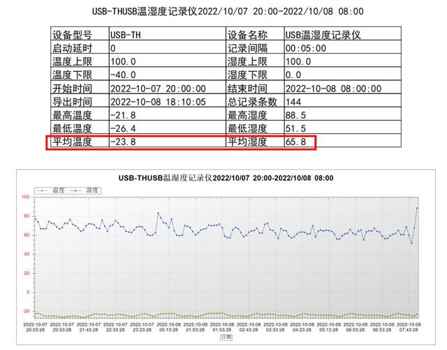 tcl冰箱質(zhì)量怎么樣（tcl格物冰箱q10 深度評測）(30)