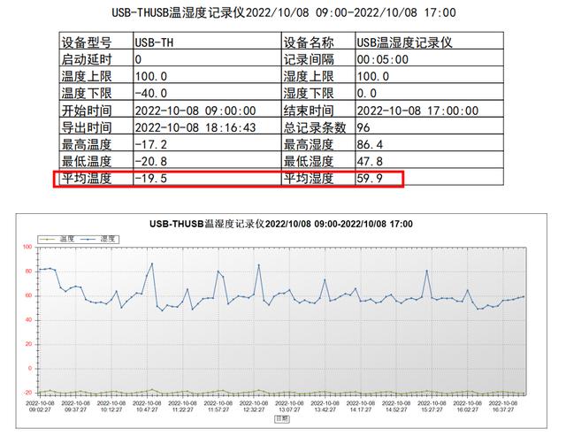 tcl冰箱質(zhì)量怎么樣（tcl格物冰箱q10 深度評測）(31)