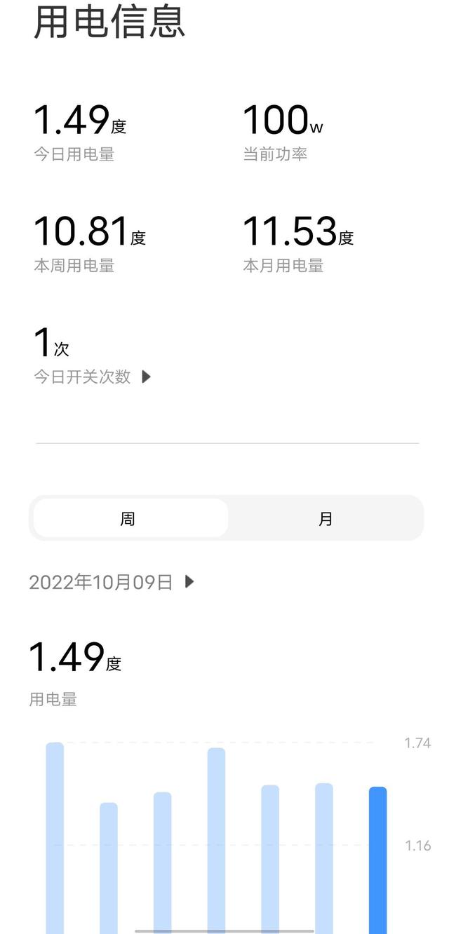 tcl冰箱質(zhì)量怎么樣（tcl格物冰箱q10 深度評測）(52)