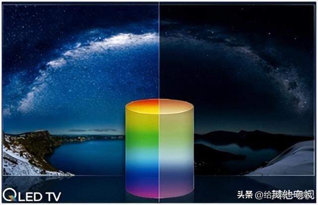 買電視機(jī)選什么品牌質(zhì)量好（2022值得購買的電視品牌推薦）(7)