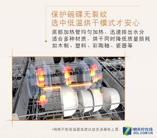 消毒柜原理是什么（消毒柜的原理及使用方法）(12)