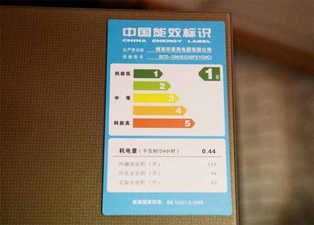 如何選擇冰箱（購買冰箱的6大建議）(9)