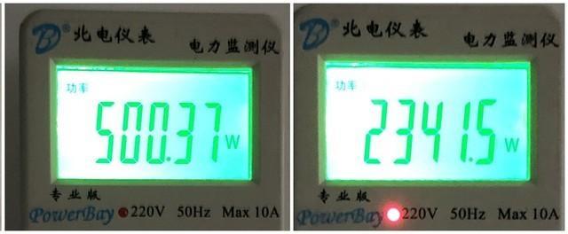 怎樣開空調(diào)最省電（夏天開空調(diào)省電方法小妙招）(3)