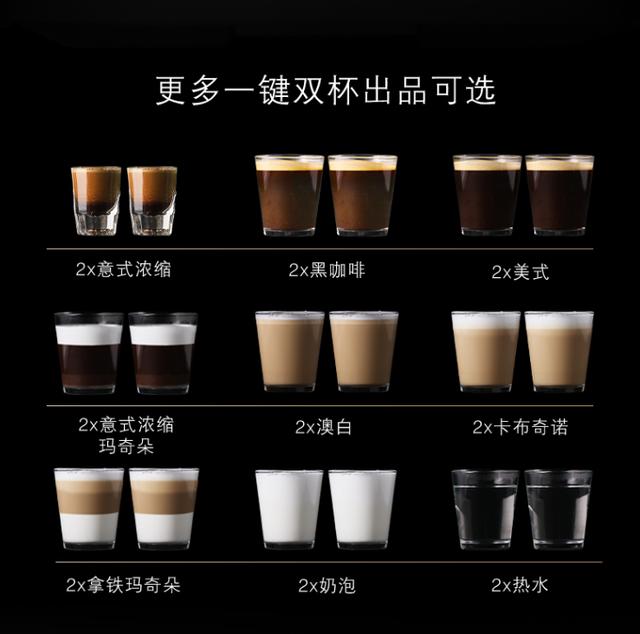 西門子咖啡機怎么樣（西門子咖啡機eq500測評）(7)