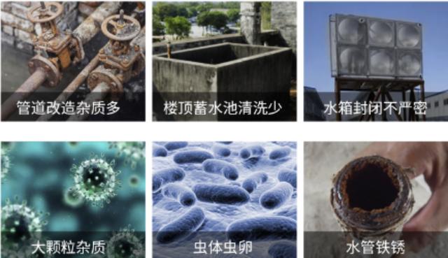 前置過濾器什么牌子好（2022年前置過濾器選購(gòu)攻略）(4)