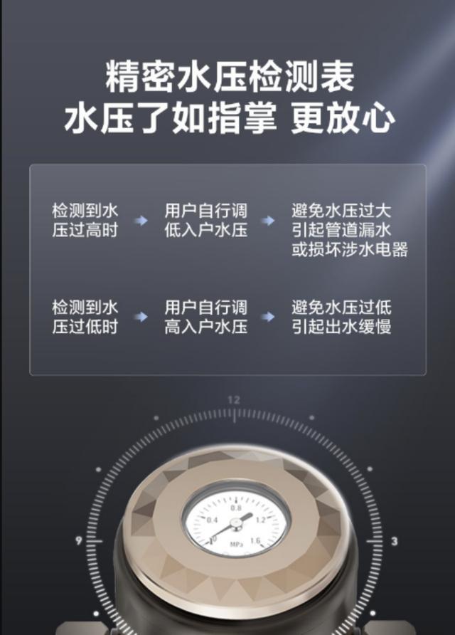 前置過濾器什么牌子好（2022年前置過濾器選購(gòu)攻略）(10)