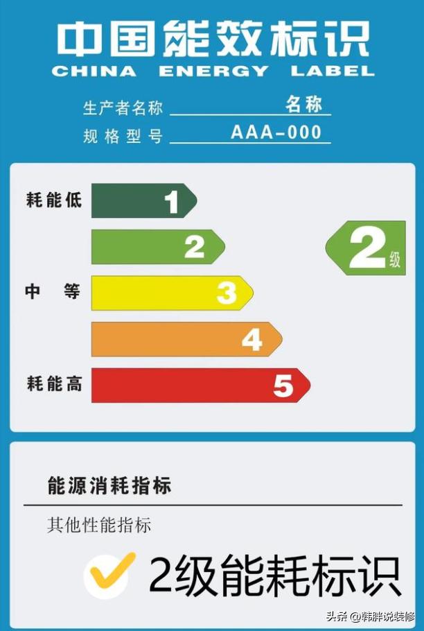 冰箱怎么選購應該注意什么（買冰箱怎么選才不被坑）(12)